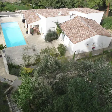 Des Chenevieres Villa *
